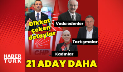 CHP'de 21 ilin belediye başkanı adayları netleşti – Gündem Haberleri